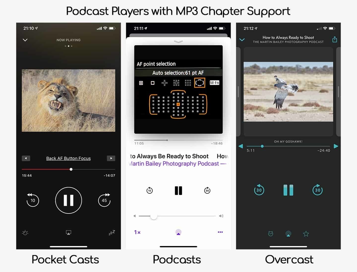 best free podcat player for mac